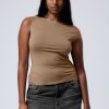 Best Weekday Fitted Asymmetric Top